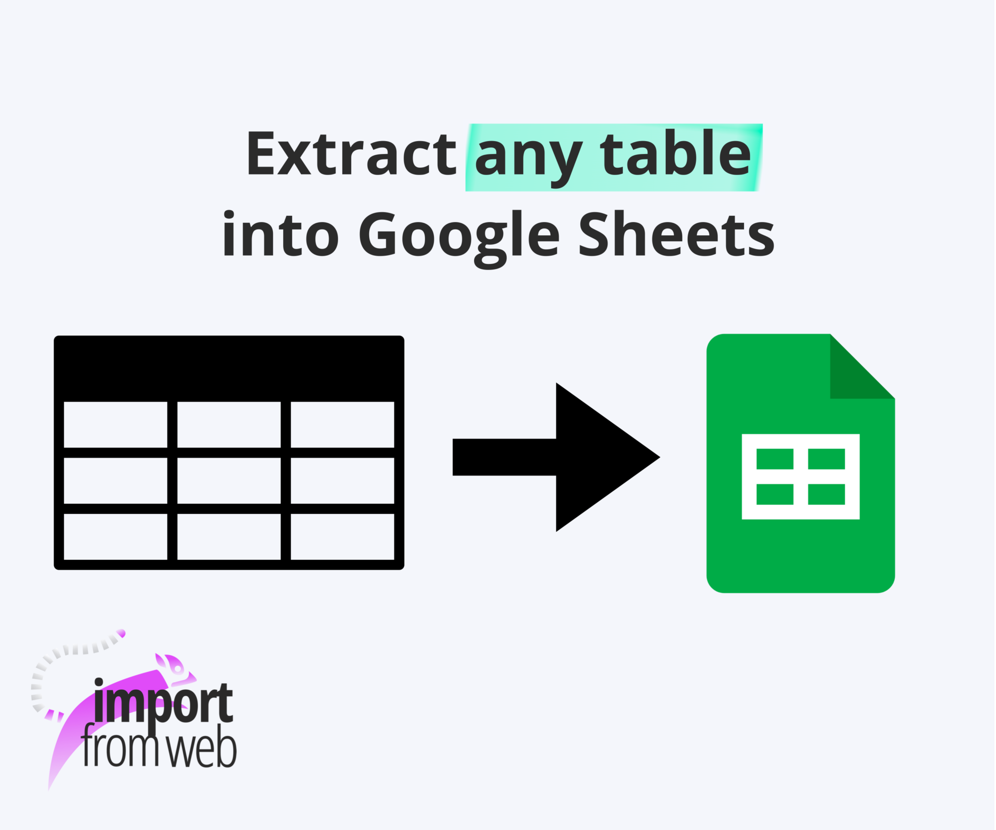 How to Copy a Table from a Webpage?