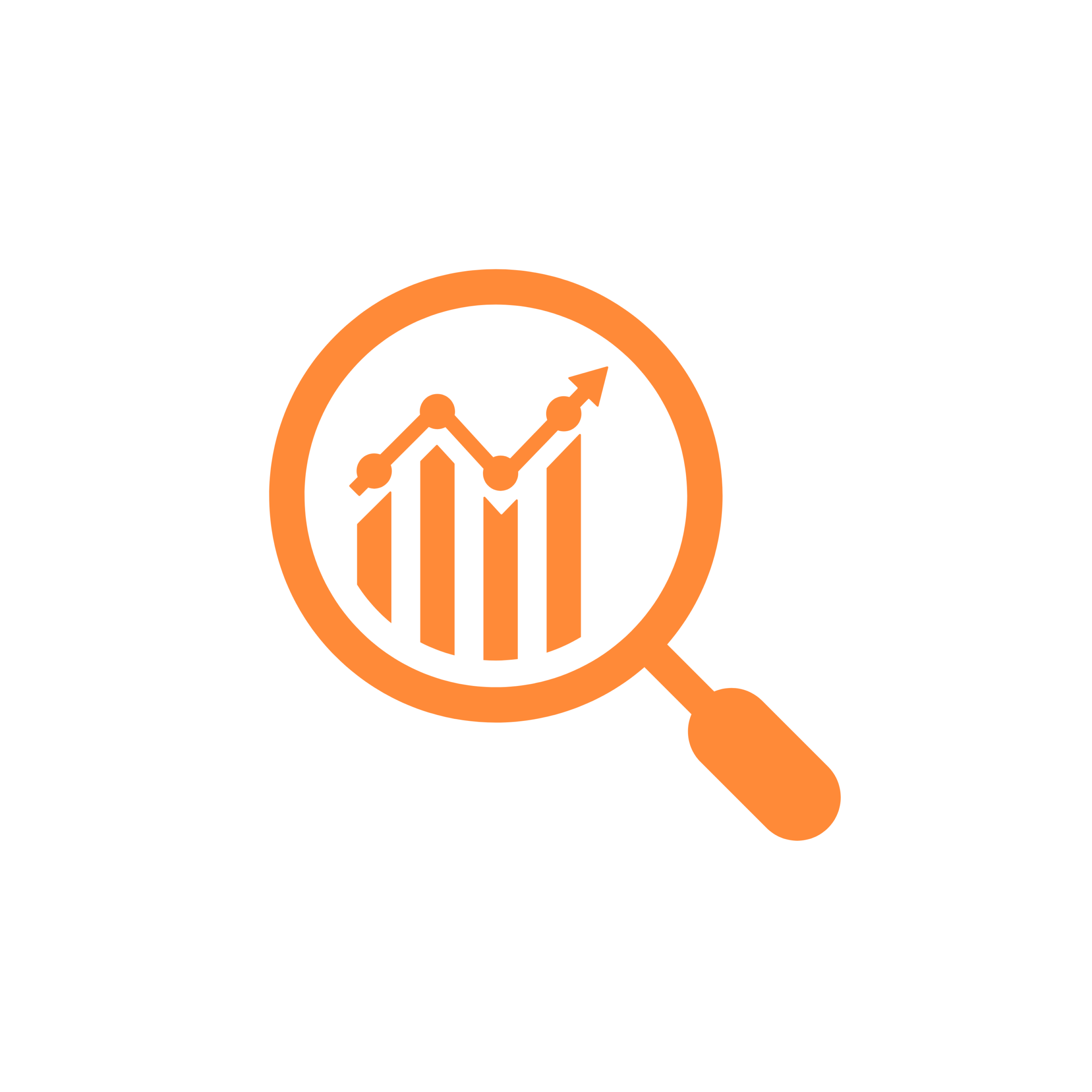 Deal performance analysis 
